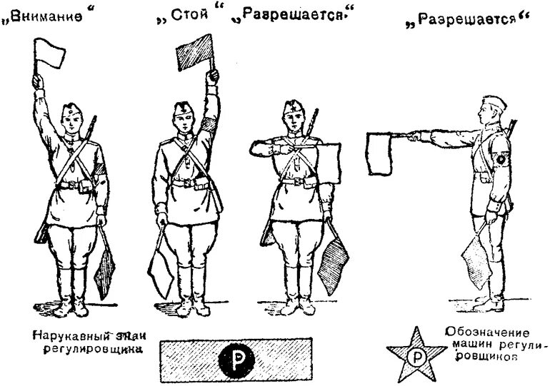 Схема управления строем. Сигналы управления флажками в вс рф. жесты флажками. сигналы военного регулировщика флажками. знаки флажками в армии.