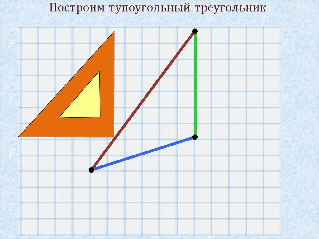 Начертить тупоугольный треугольник. Тупоа угольный треугольник. Negjоугольный треугольник. Начертить тупоугольник. Построить образ тупоугольного треугольника