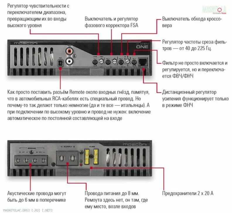 Подключение 4 канального усилителя по высокому уровню. Схема подключения процессорного усилителя. Mosconi Gladen one 120.4. Усилитель Москони гладен.