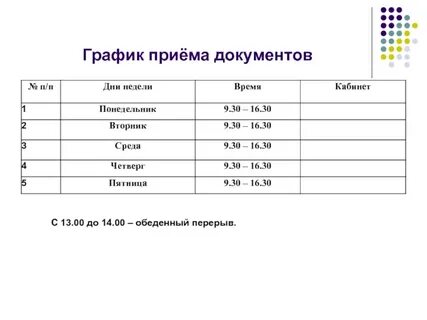 График приема документов
