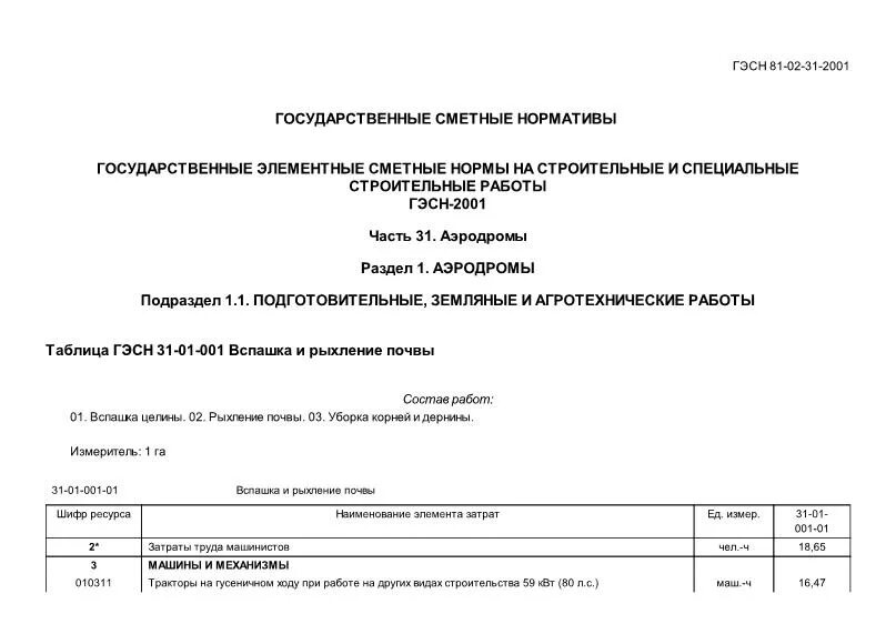 Гэсн ограждение. Нормативы ГЭСН 2001. ГЭСН 2001 нормативные показатели. ГЭСН 81-02-01-2020 таблица 1.1. ГЭСН 81-02-04-2020.