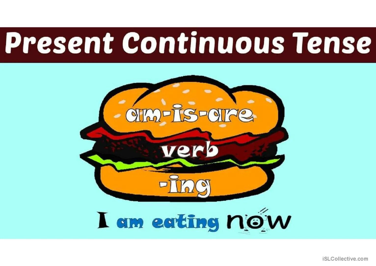 Present continuous for children. Present continuous tense. бургер present continuous. present continuous for kids. present continuous для детей.