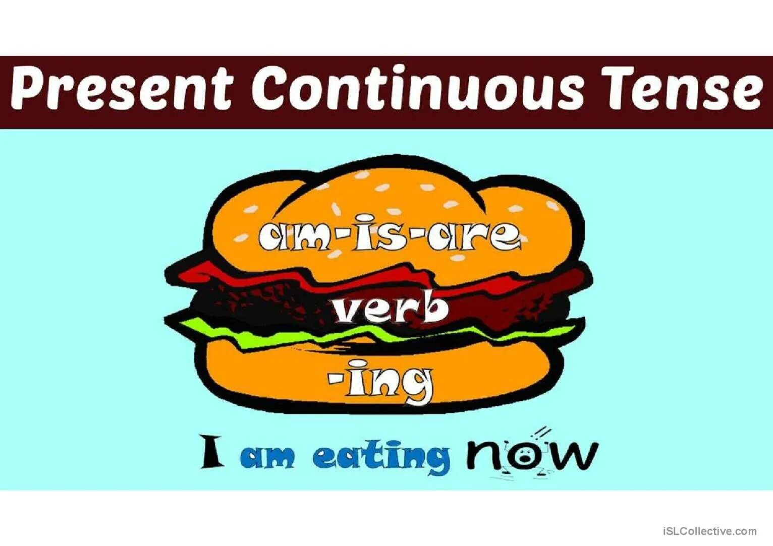 Present Continuous Tense. Бургер present Continuous. Present Continuous for Kids. Present Continuous для детей.