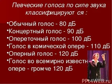 Сила звучащего слова