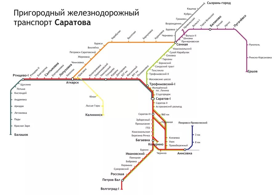 Карта жд остановок. Карта движения электричек Саратова. Карта пригородных электричек Саратов. Схема электричек Саратов. Схема пригородных электричек Саратов.