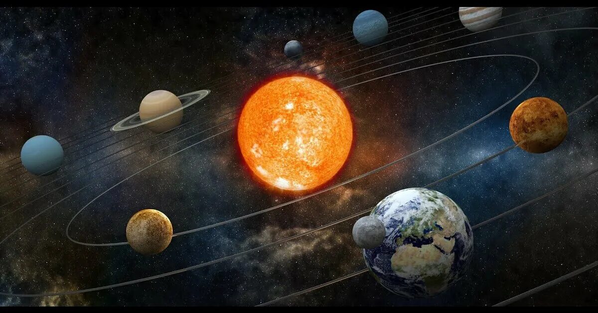 Солнечная система Планетная система. Солар Солнечная система. Солнечная Юпитер Марс Планета. Девять планет солнечной системы.