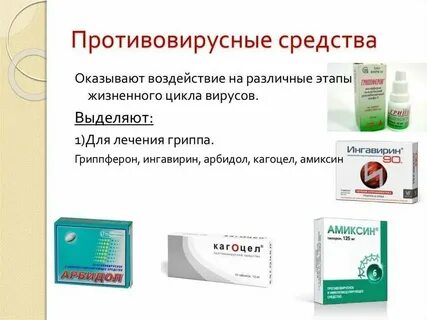 Таблетки от вируса простуды недорогие и эффективные