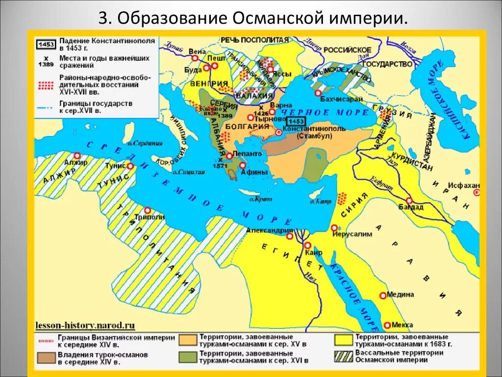 Что означает выражение балканы