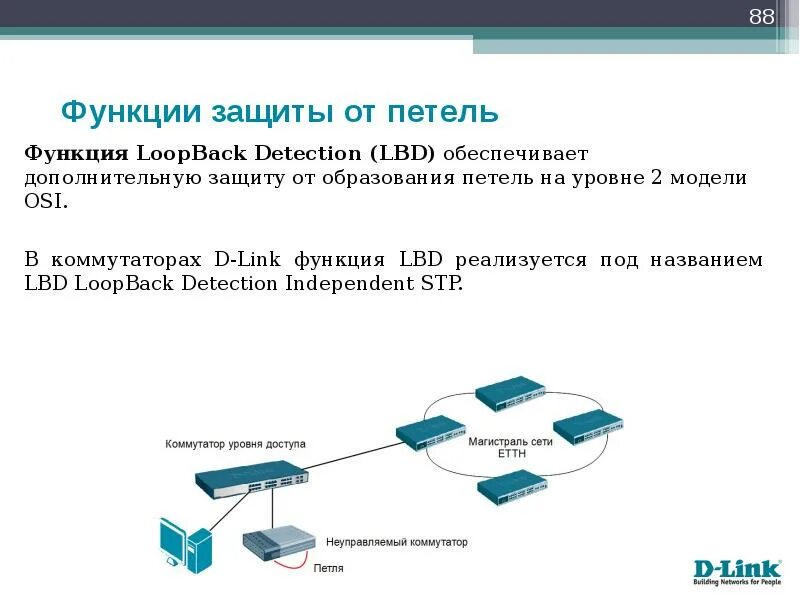 Защитить функция. Петля в компьютерной сети. Локальная петля. Петля в сети Ethernet что это. Петля сетевая на коммутаторе.