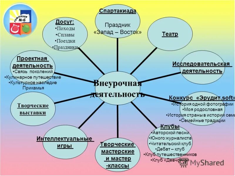 Образованны и воспитаны