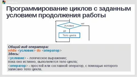 Цикл с условием информатика 8 класс конспект