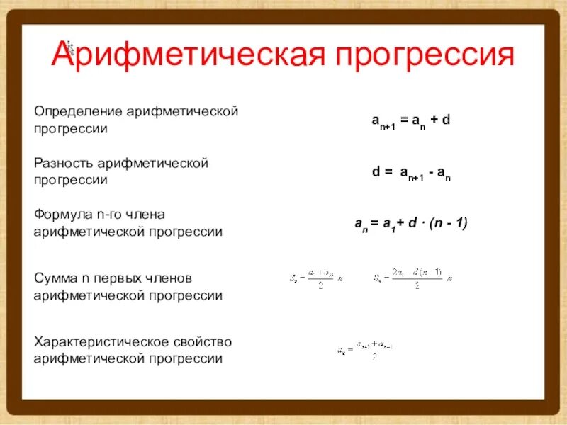 Арифметическаяпрогрессии. Арифметическая прорегрссс. Арифеметическаяпрогрессия. Ариф прогрессия.