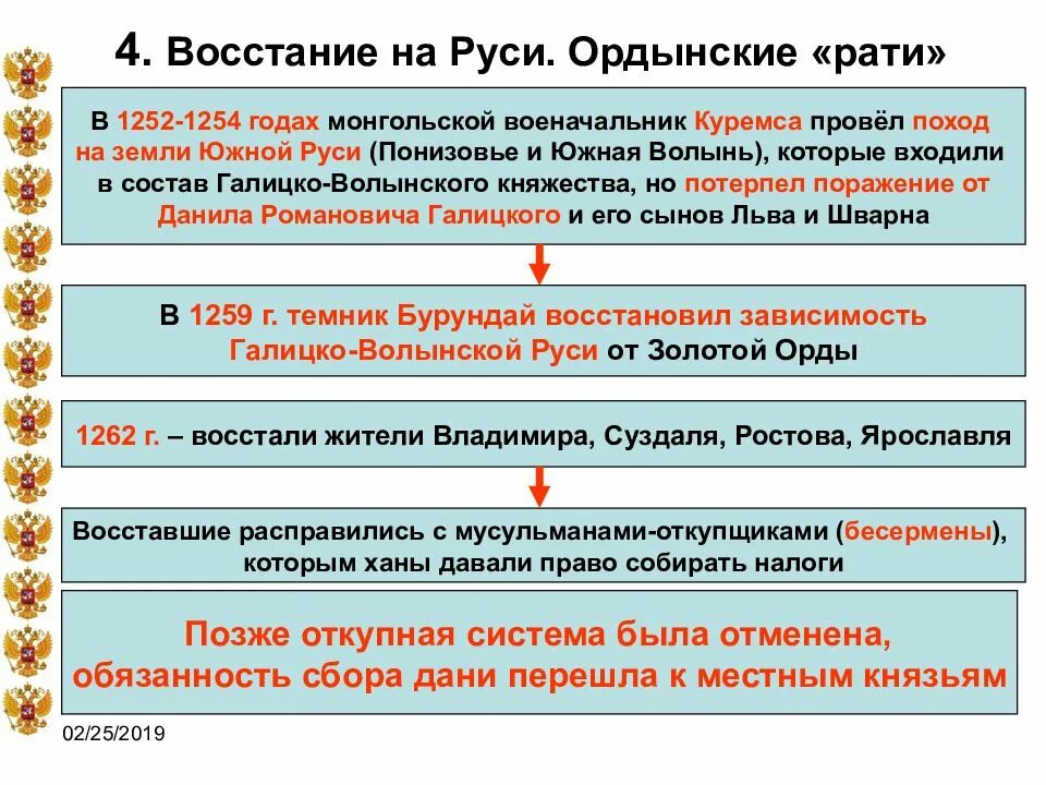 Первые восстания на руси. Причины восстания на руси. Крестьянские восстания 17 18 века. Восстание пугачева презентация. Причины восстания на руси.