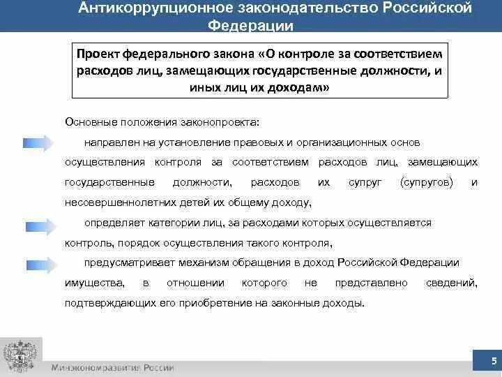 Антикоррупционное законодательство рф