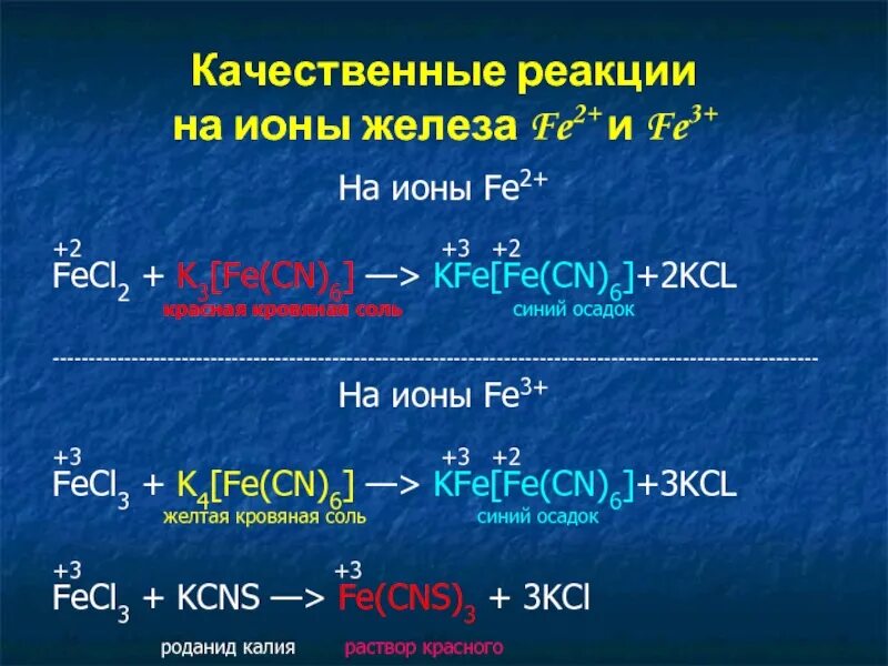 Реакции трехвалентного железа. Качественные реакции на ионы fe2+ и fe3+. Качественные реакции на ионы железа +2 и +3. Качественная реакция на соли железа 2.