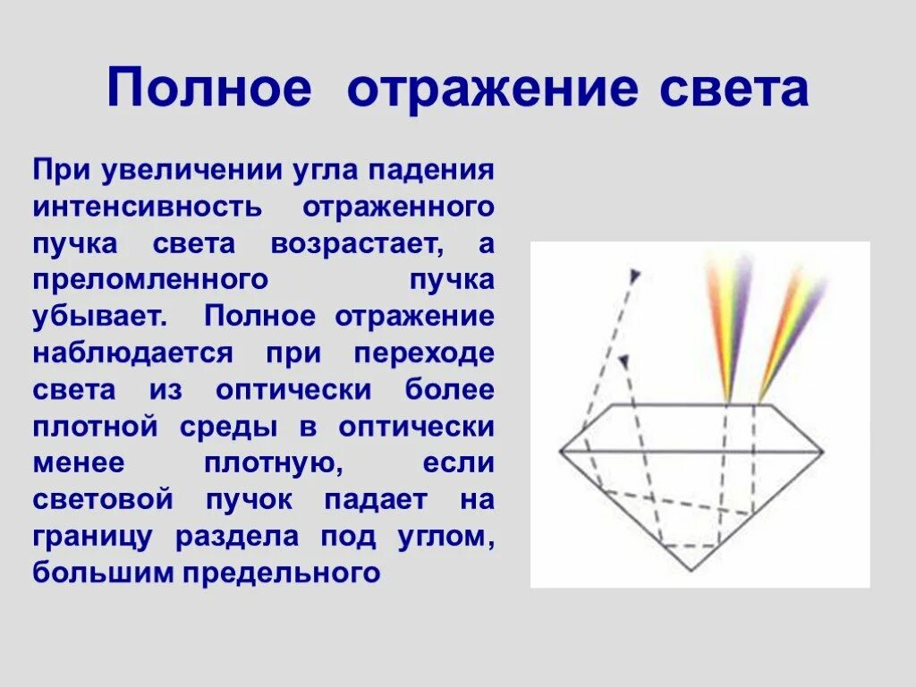 Явление полного отражения света от оптически. Полное отражение света. Полное отражение света физика. Полное отражение света физика 11 класс. Полное отражение это в физике.