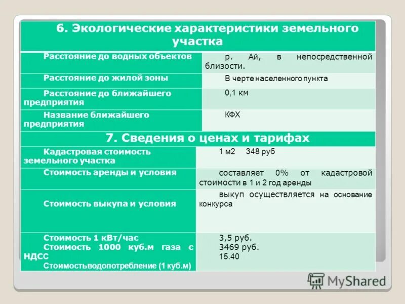 В непосредственной близости от жилых. В непосредственной близости от жилых. Типы скверов какие бывают. Проект планировки введенского. Размещение в здании.