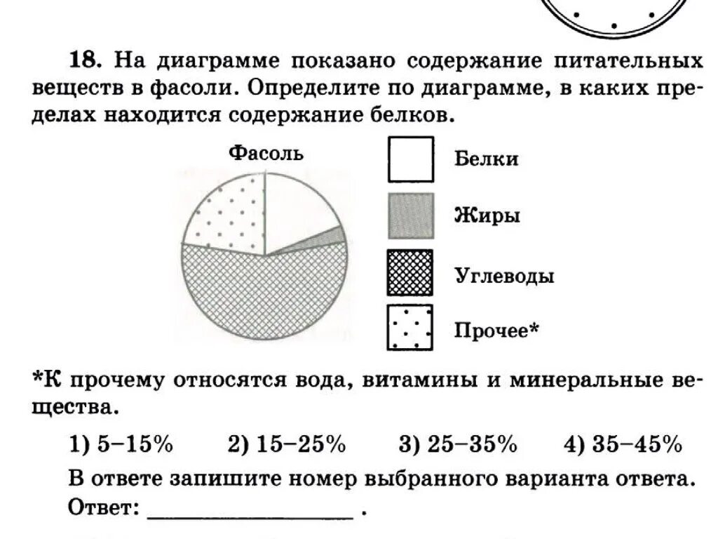 Показано содержание питательных веществ в овсяном печенье. Задание по круговой диаграмме. Задачи с диаграммами. Круговые диаграммы задания. На диаграмме показано.