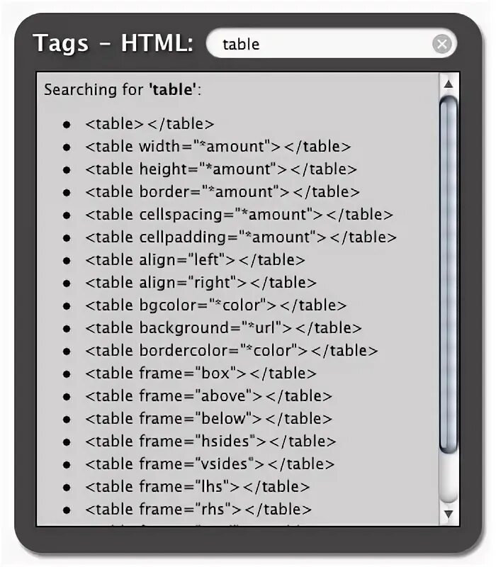 Теги CSS. Tags for html. Html tags Table. Html tags list.
