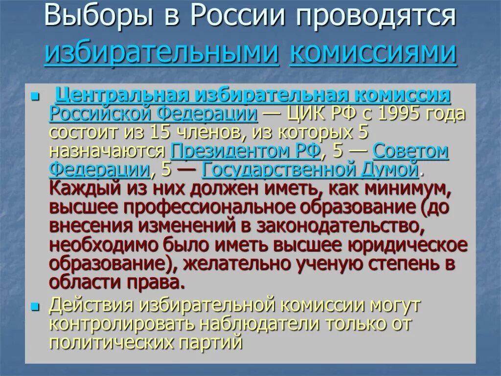 Сколько раз проводятся выборы