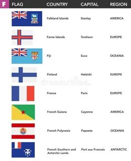 Country beginning with the