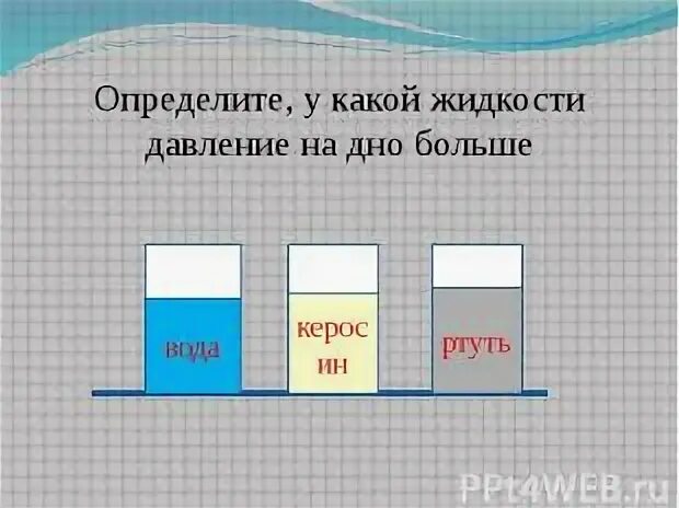 давление твердых тел 7 класс. задачи на давление твердых тел. решение задач давление твердых тел 7 класс. задачи на давление твердых тел 7. задачи на тему давление.