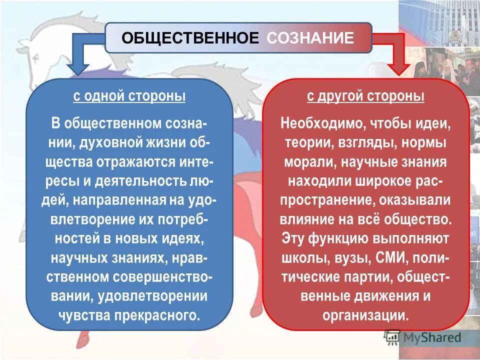 Общественное сознание в философии. Общественное сознание это в обществознании. Общественное сознание делится на. Уровни общественного сознания в философии. Сознательного социально активного