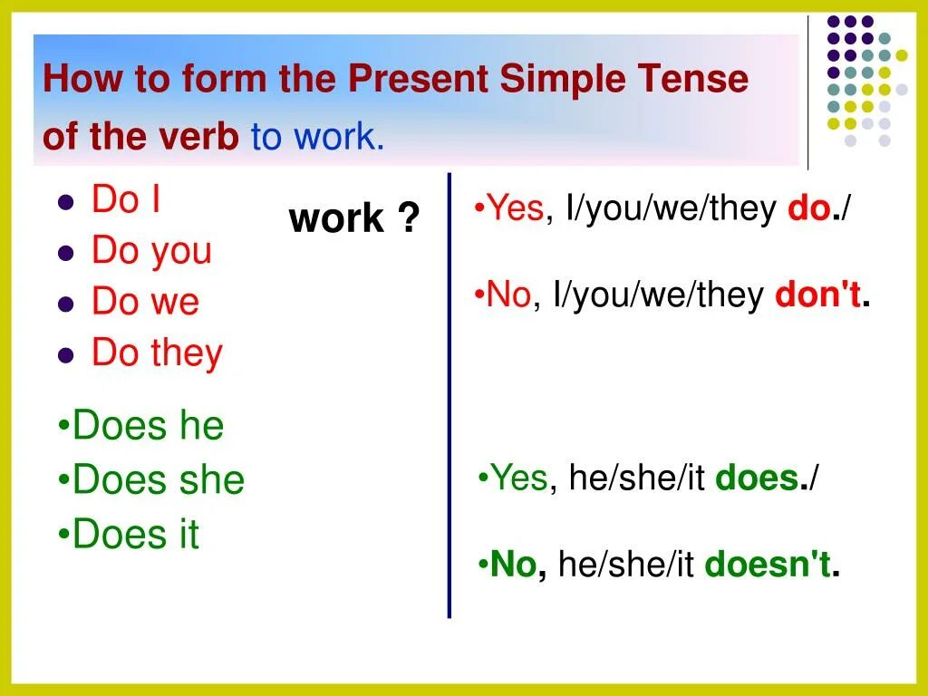 Do does present simple правило. Глагол do does в present simple. Глагол do в present simple. Вспомогательный глагол to do в present simple.