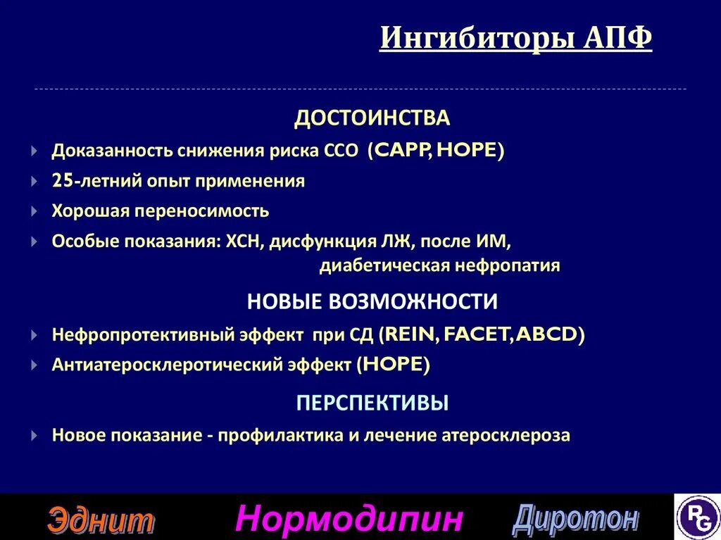 Ингибиторы апф поколения препаратов. Ингибиторы АПФ. ИАПФ препараты. Преимущества ИАПФ. Ингибиторы АПФ И бета блокаторы.