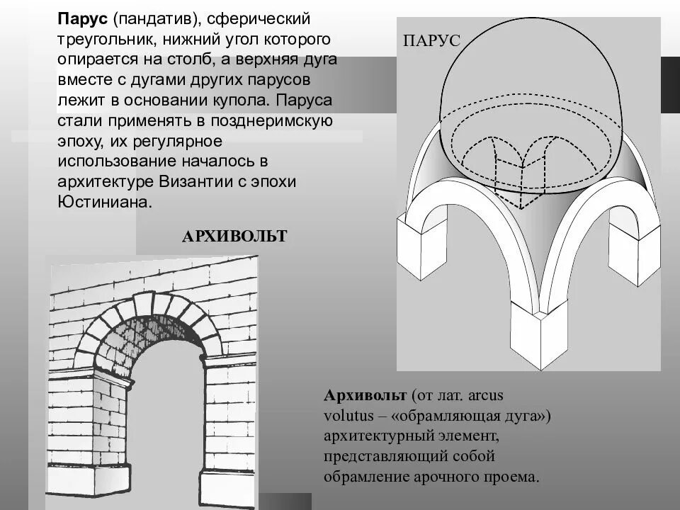 Парус – часть свода, элемент купольной конструкции.. Парусный свод Византия. Парусный свод и купол на парусах. Парусный пандативный свод. Установление свода