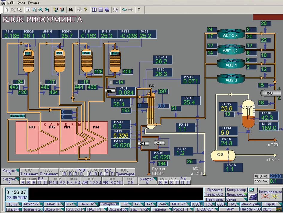 Разработка scada систем. Scada система «круг-2000». блок управления скада система. scada системы, scada круг-2000 для асу тп. мнемосхема станка чпу.
