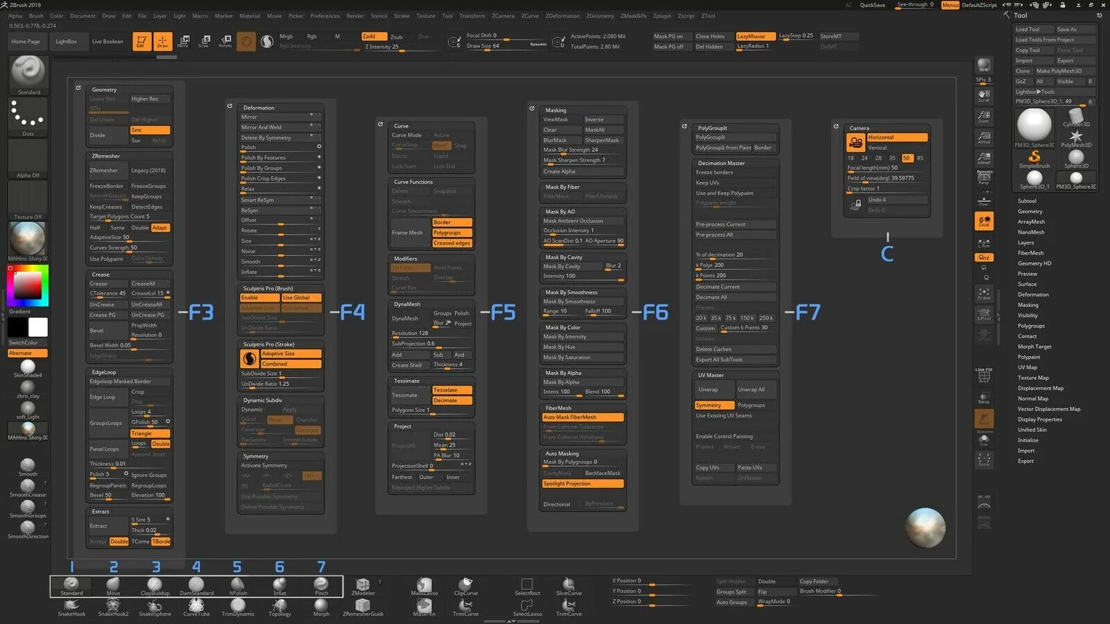 Gui rendering