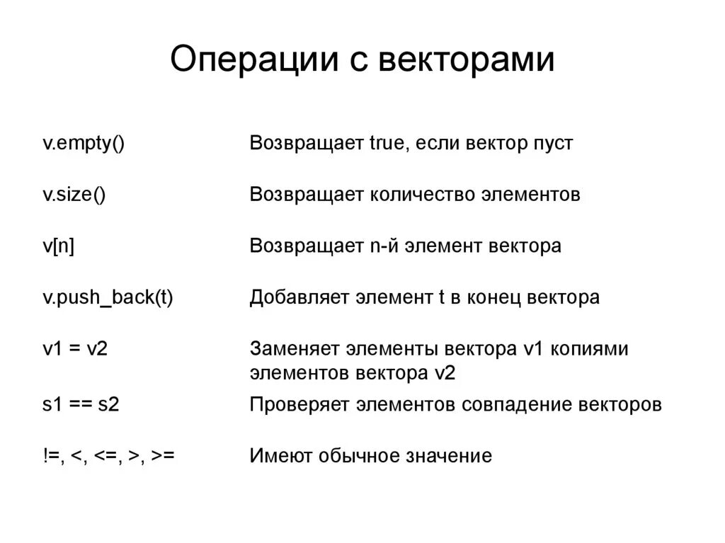 Возвращает количество элементов. Операции с векторами c++. Вектор c++. Вывод из вектора c++. Vector векторов c++.