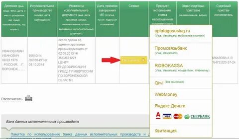 Как узнать закрытые исполнительные производства судебных приставов