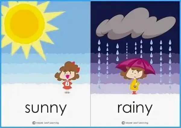 Hows the weather it sunny