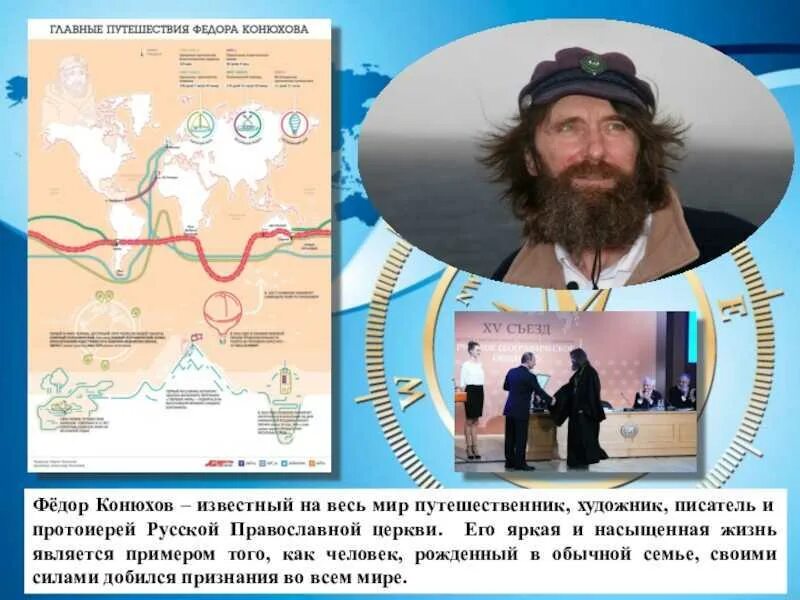 Конюхов сообщение. Путешественник 20-21 века фёдор конюхов. карта путешествий федора конюхова.