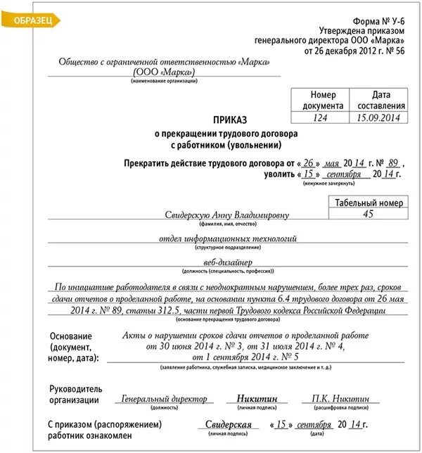 Работник не явился на увольнение. Приказ на увольнение сотрудника по инициативе работодателя. Увольнение работника по инициативе работодателя примеры. Приказ на увольнение по инициативе работодателя ТК РФ. Приказ об увольнении работника по инициативе работодателя.