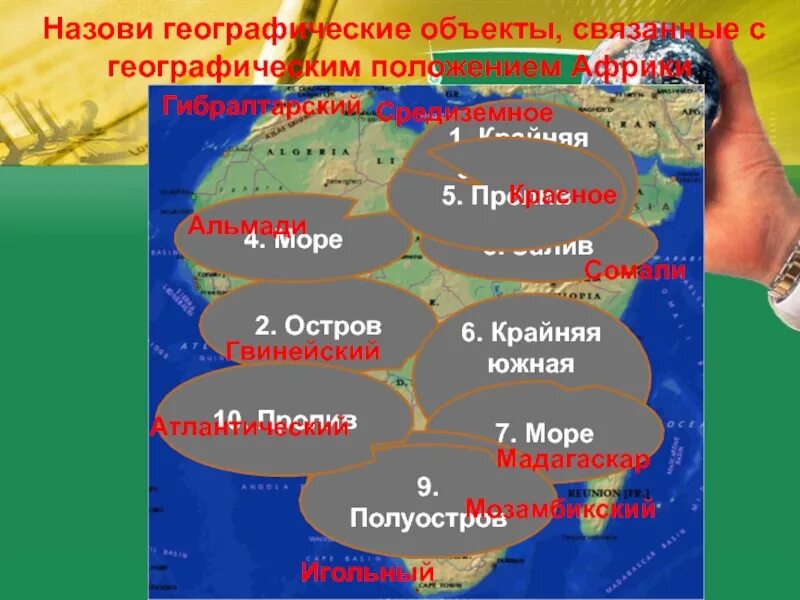 Обобщенное повторение по теме африка. Объекты Африки. Географические объекты. Объекты географии. Географические объекты Африки 7 класс.