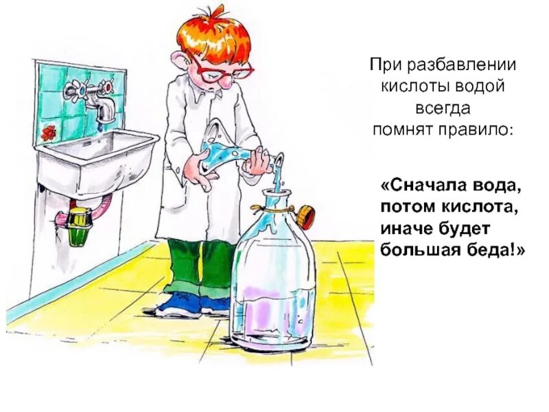 Правила обращения с водой. Техника безопасности на уроке химии рисунок. Безопасность на уроке химии. Техника безопасности в лаборатории химии. Безопасность в кабинете химии.