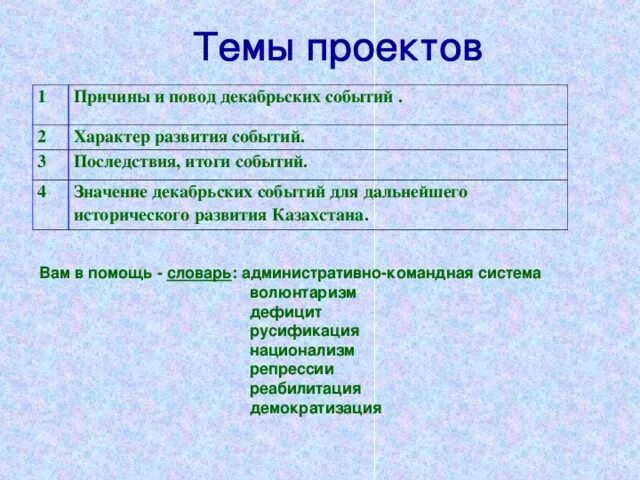 Гкчп 1991 цели. Последствия итоги событий. Примеры случайных событий событий. Последствия итоги событий. Итоги гражданской войны 1917-1920.