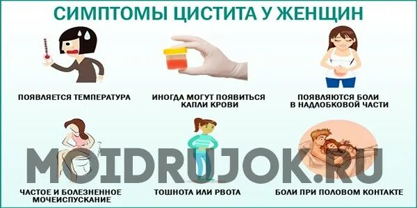 Можно ли мыться при цистите