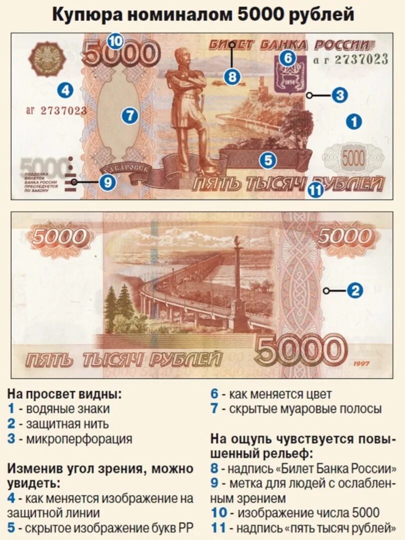 Как определить подлинность рубля. Как отличить фальшивую 5000. 5 Тысяч рублей как отличить подделку. Купюра 5000 как отличить подделку. Как распознать фальшивую купюру 5000 рублей.