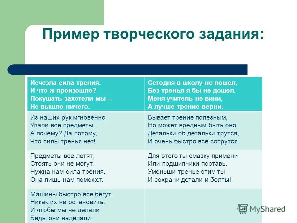 сообщение если бы не было силы трения