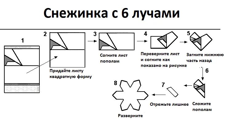 Снежинки из бумаги схемы как складывать Как сделать снежинки своими руками из бумаги объемные, из полосок бумаги, бале