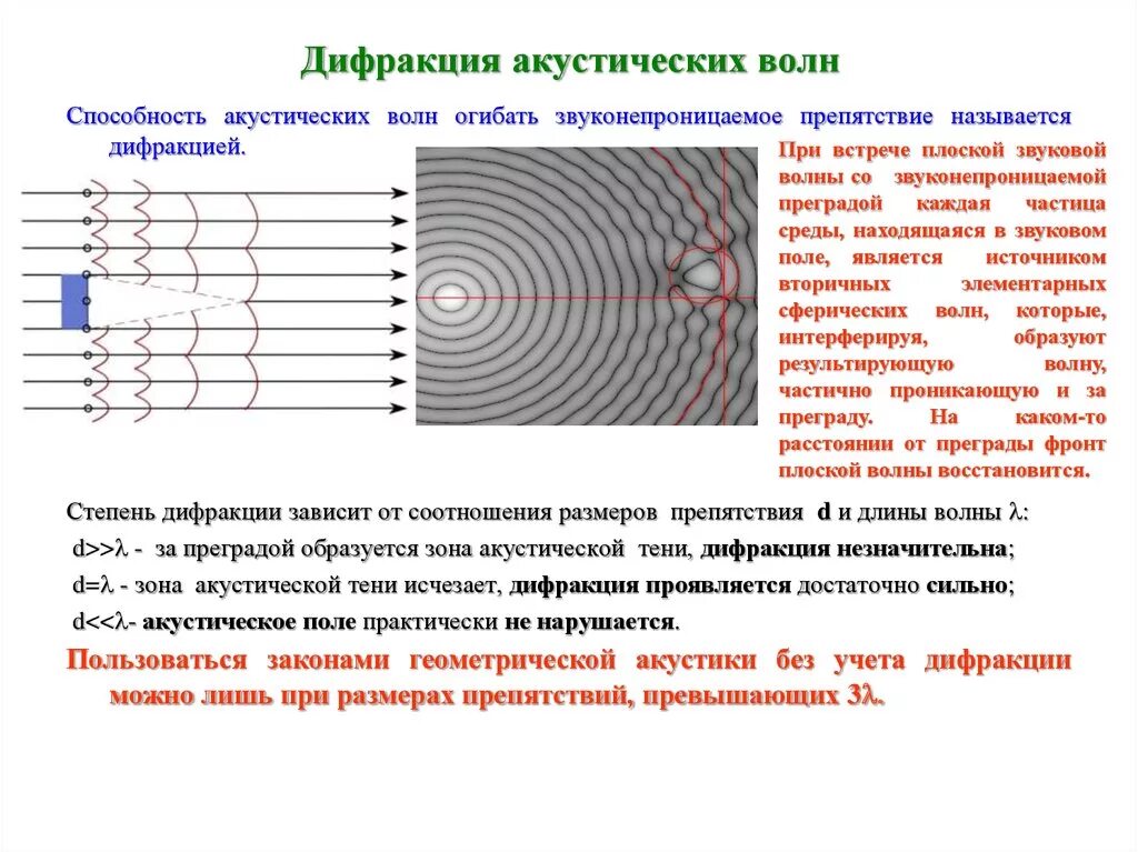 Дифракция звуковых волн. Интерференция акустических волн. Распространение акустических волн. Дифракция ультразвуковых волн. Определить направление звука