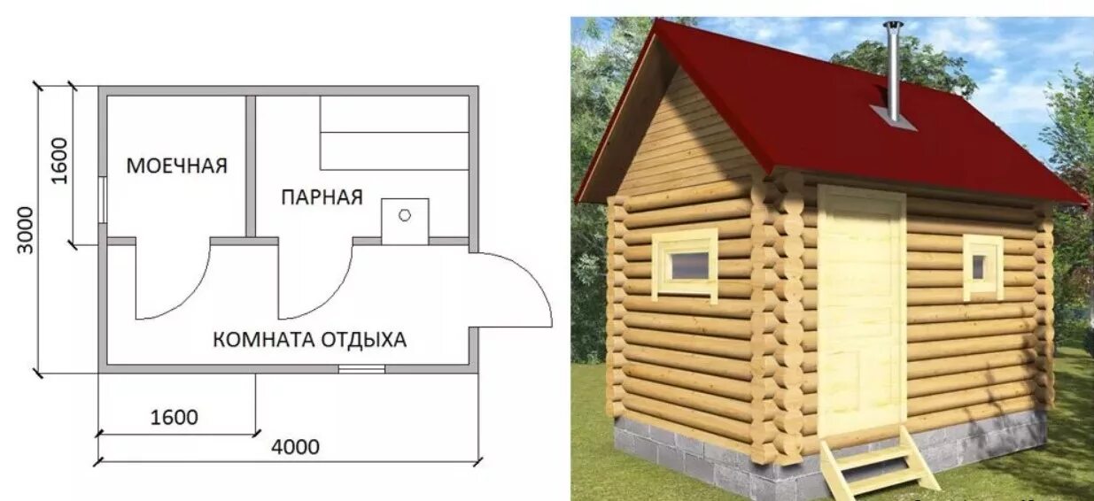 Сколько строится баня. Баня сруб 3х3 планировка. Баня 3х4.5 планировка. Баня 4х3 планировка из бруса. Проект каркасной бани 3х4 каркасная.