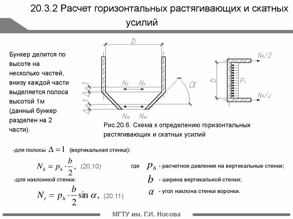 Армирование стенок бункера. Железобетонные бункера конструктивная схема. Тонкостенные бетонные конструкции. Тонкостенные железобетонные конструкции. Расчет горизонтали