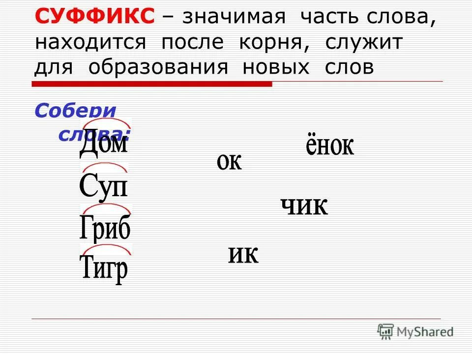 суффиксы названия лиц по месту жительства. на что указывает суффикс ист. слова с суффиксом ист. значил суффикс. значение суффиксов таблица.