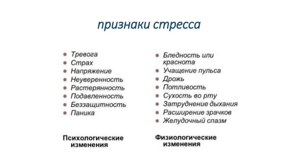 Как проходит стресс