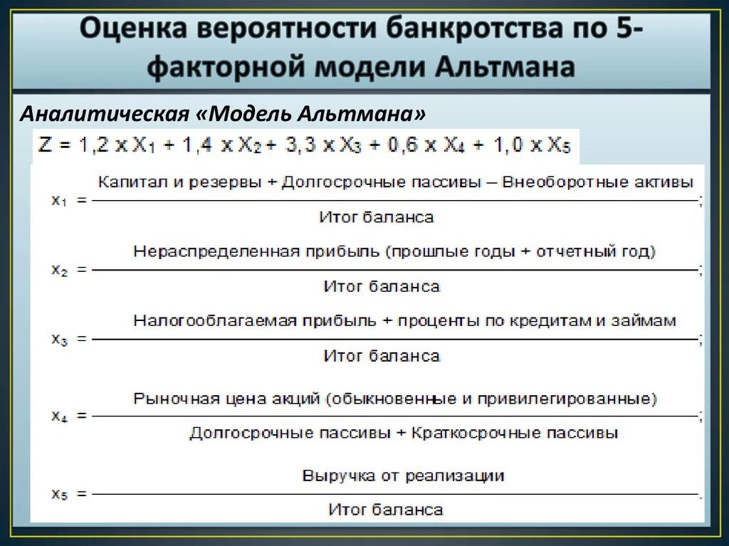 5 Факторная модель Альтмана. 5 Факторная модель Альтмана по строкам баланса. Модели оценки вероятности банкротства предприятия. Оценка банкротства Альтмана. Вероятность банкротства организации